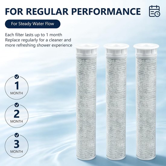 9 stuks badkamer douchefilter vervangingsfilter compatibel met Philips